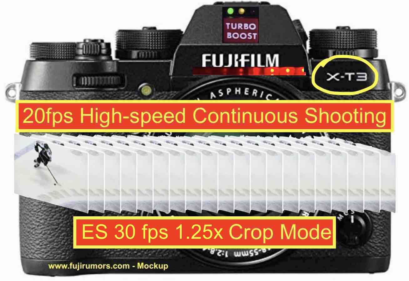 Intimidatie spek Oneerlijkheid Fujifilm X-T3 Autofocus Continuous: 11 fps (MS) and 30 fps in 1.25x Crop  Mode (ES) - Fuji Rumors