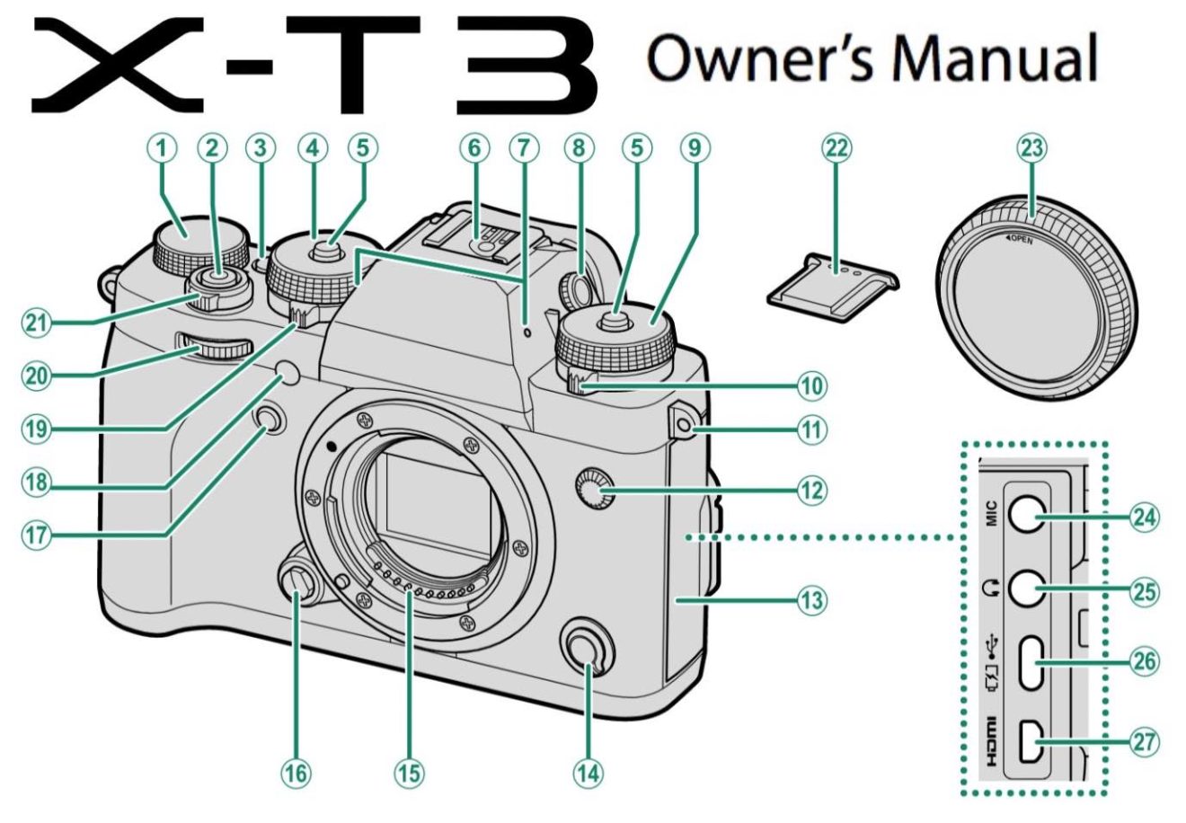 Fuji Xt3 Manual Pdf