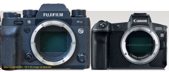 Fujifilm Gfx Xg Concept Vs Panasonic S R Sony A Iii Nikon Z Canon Eos R Size Comparisons