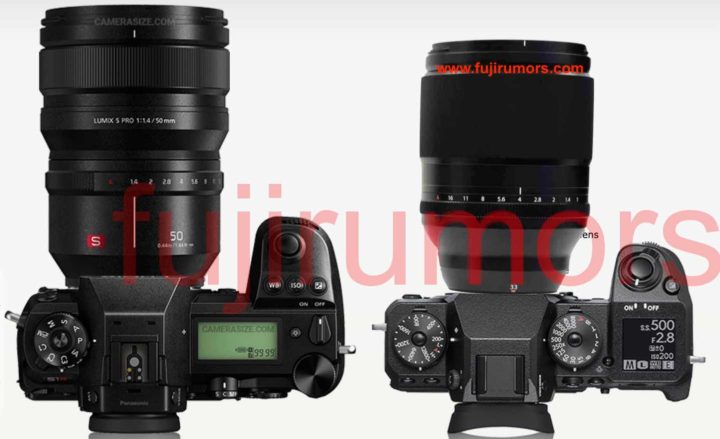 China Onderhoud Sta op Panasonic Lumix S PRO 50mm f/1.4 Archives - Fuji Rumors