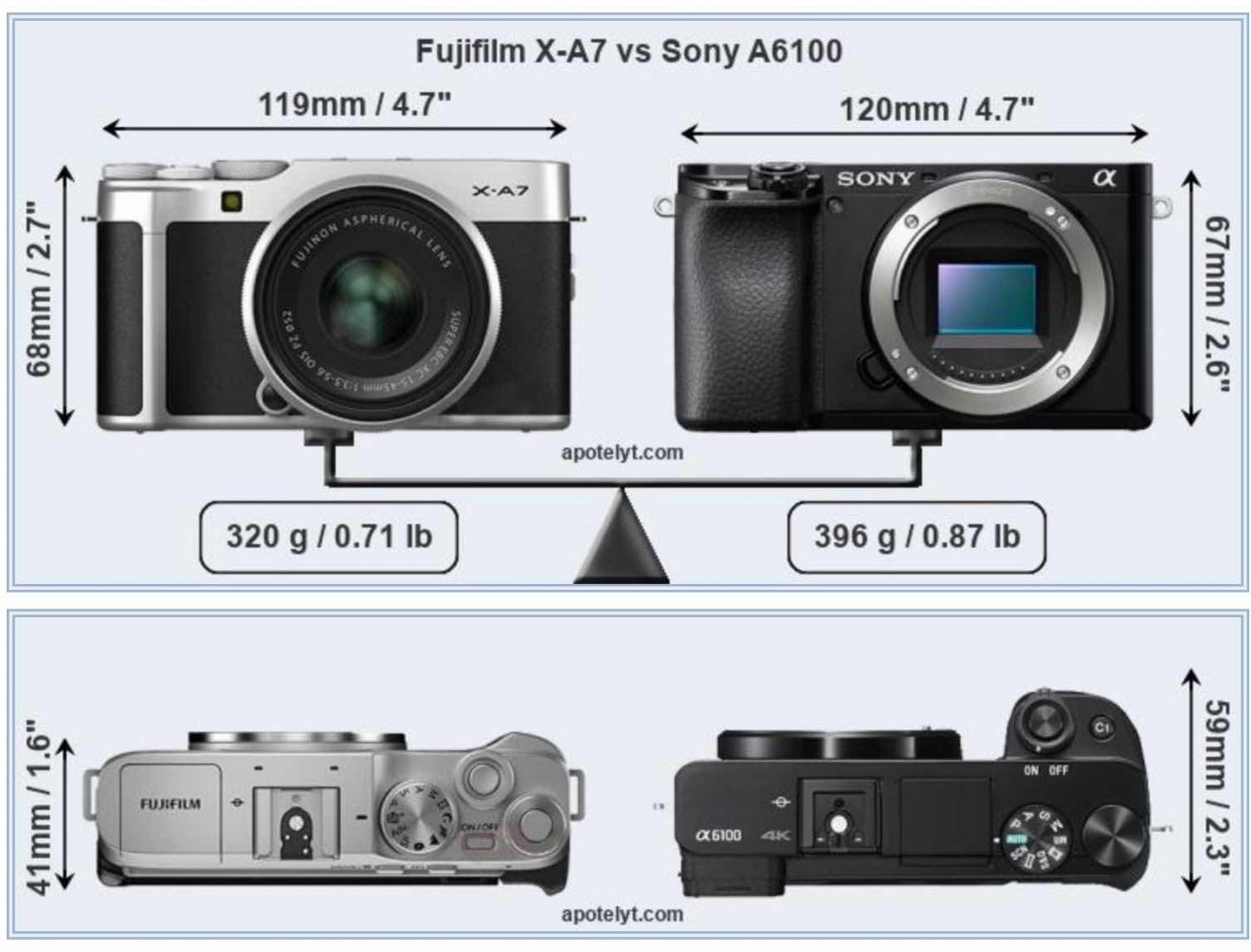 Fujifilm X-A7 vs Sony A6100 vs Fujifilm X-A5 Specs and Size Comparison ...