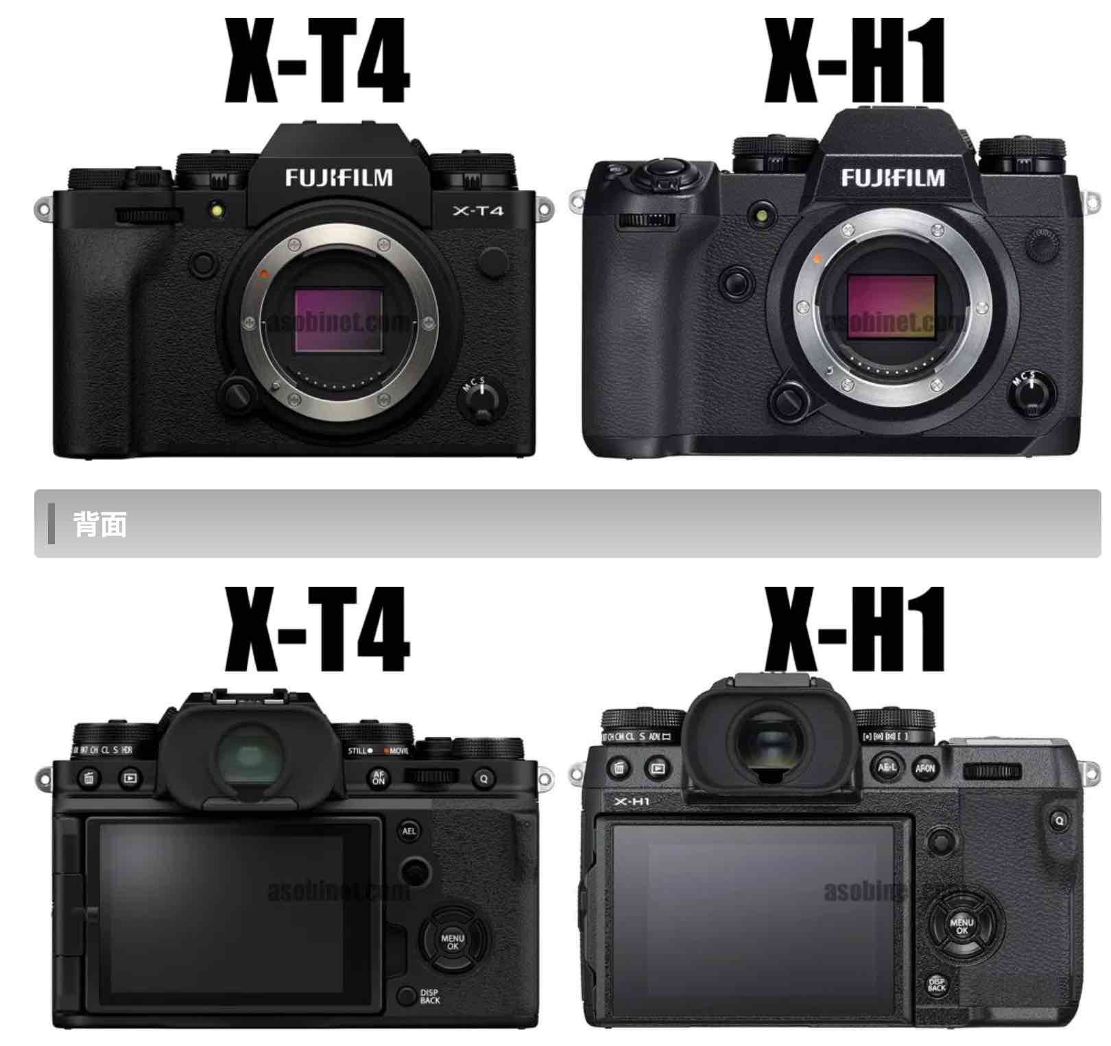 Ч е 1 4. Fuji x-t3 vs x-t30. Fujifilm x-h1 vs x-t4. Sony a7s3 vs fx3 Crop. Fuji x20 Размеры.