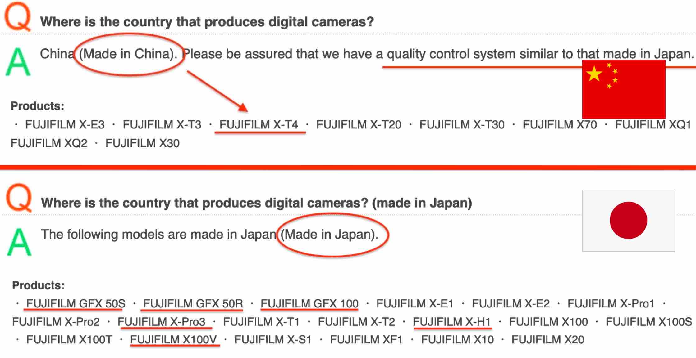 Where are Fujifilm cameras made?