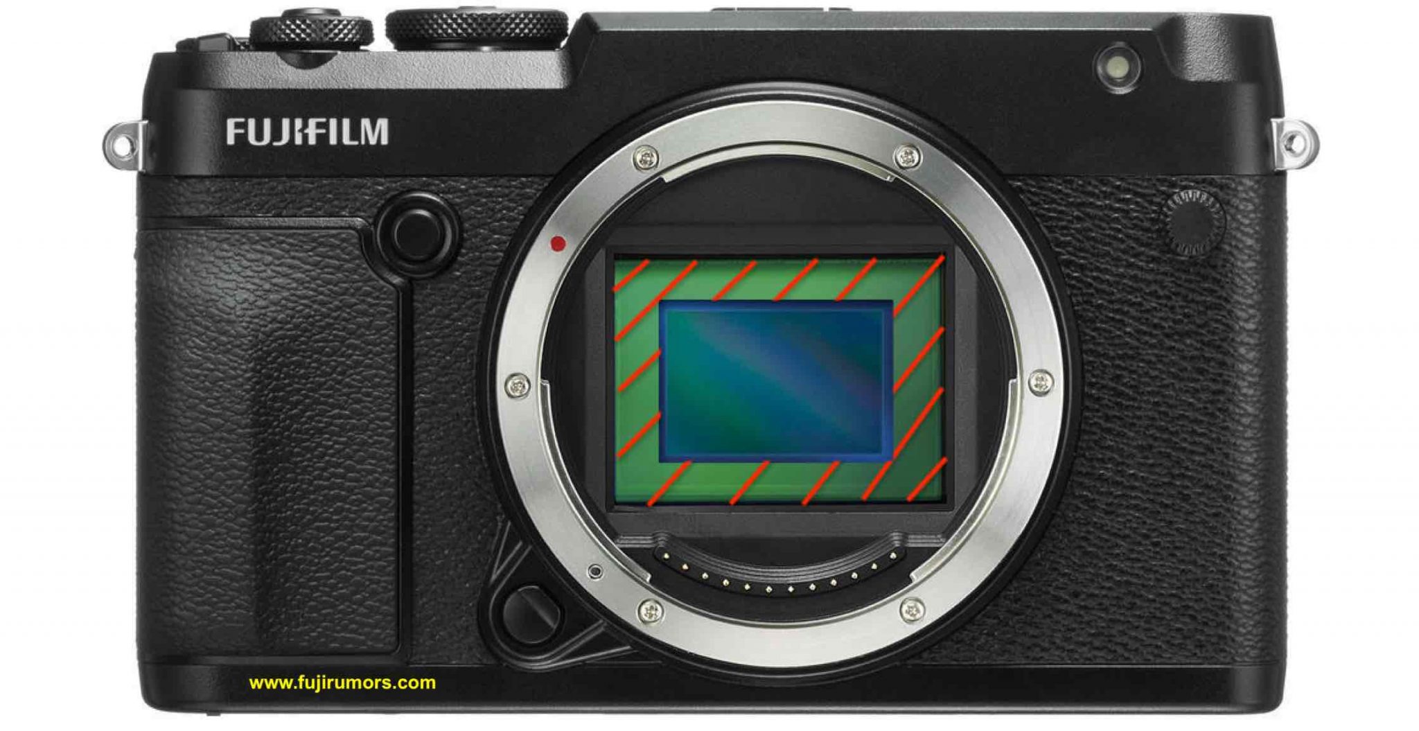 phase one fujifilm full frame sensor comparison