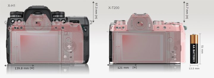Fujifilm X-H2S vs X-T4 - The 10 Main Differences and Full Comparison -  Mirrorless Comparison