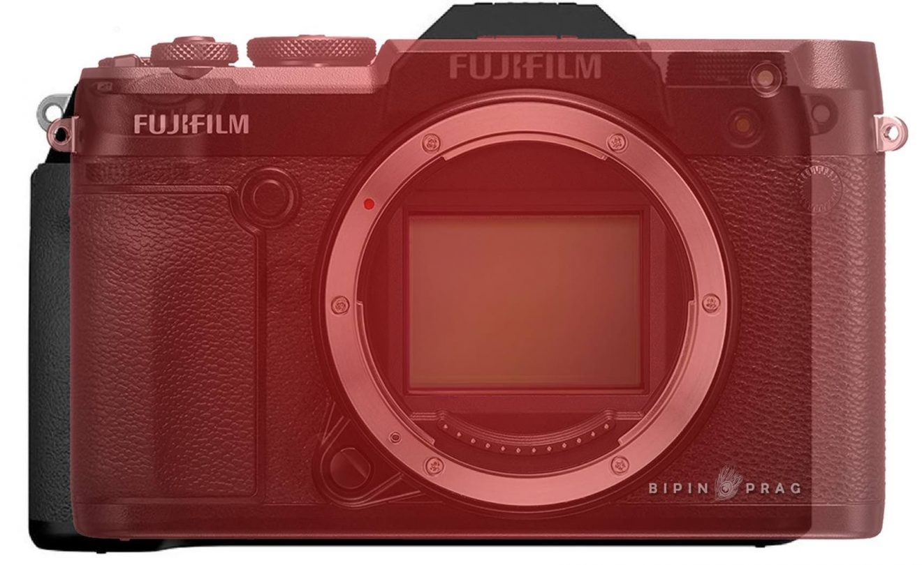 fujifilm gfx 100 vs canon r5