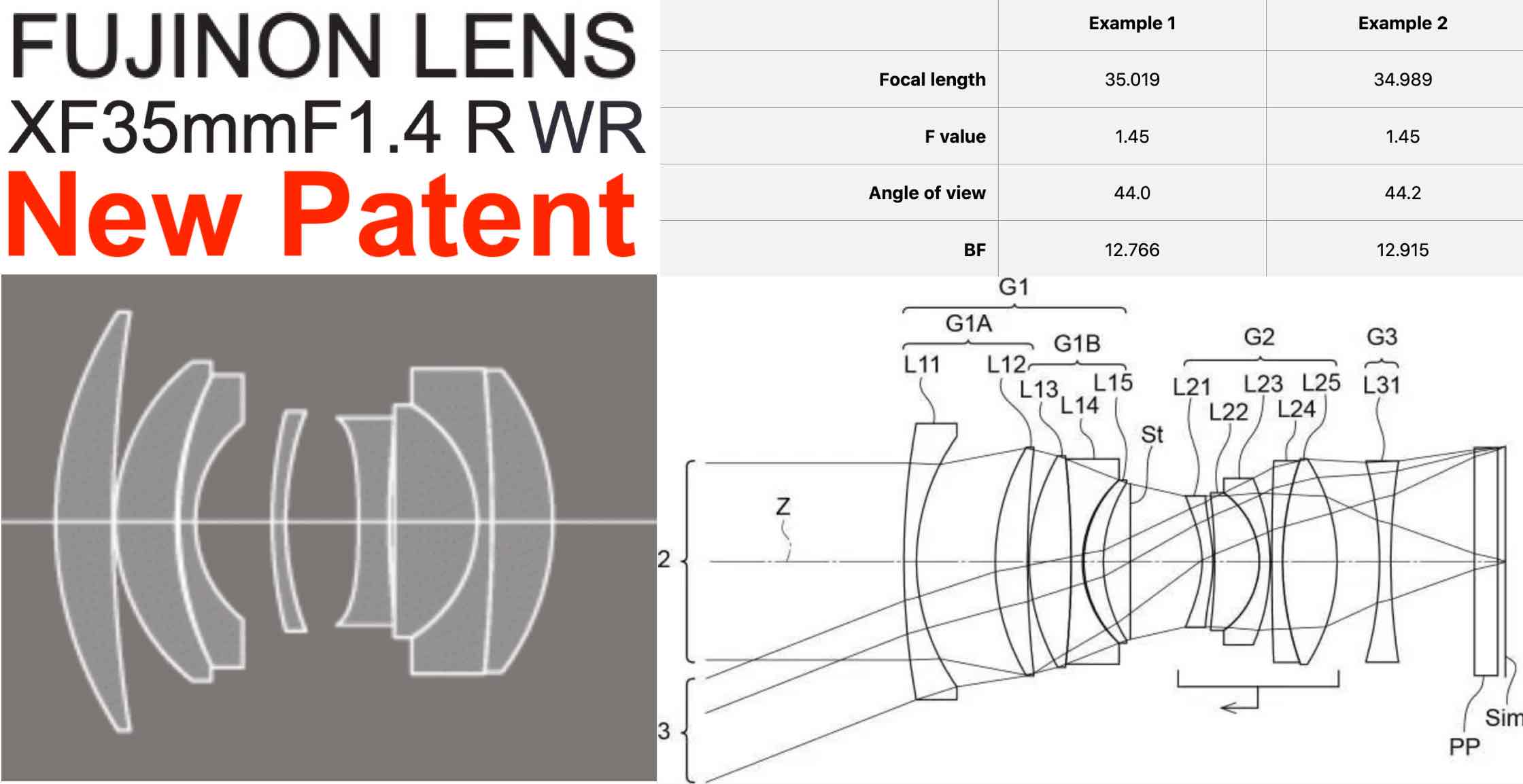 New Fujifilm Patent Shows Fujinon XF35mmF1.4 MK II - Fuji Rumors