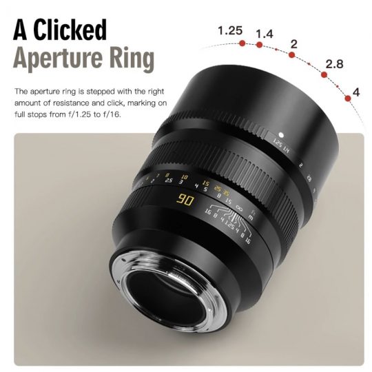 TTArtisan 90mm f/1.25 G Mount for Fujifilm GFX on Sale Now! - Fuji Rumors