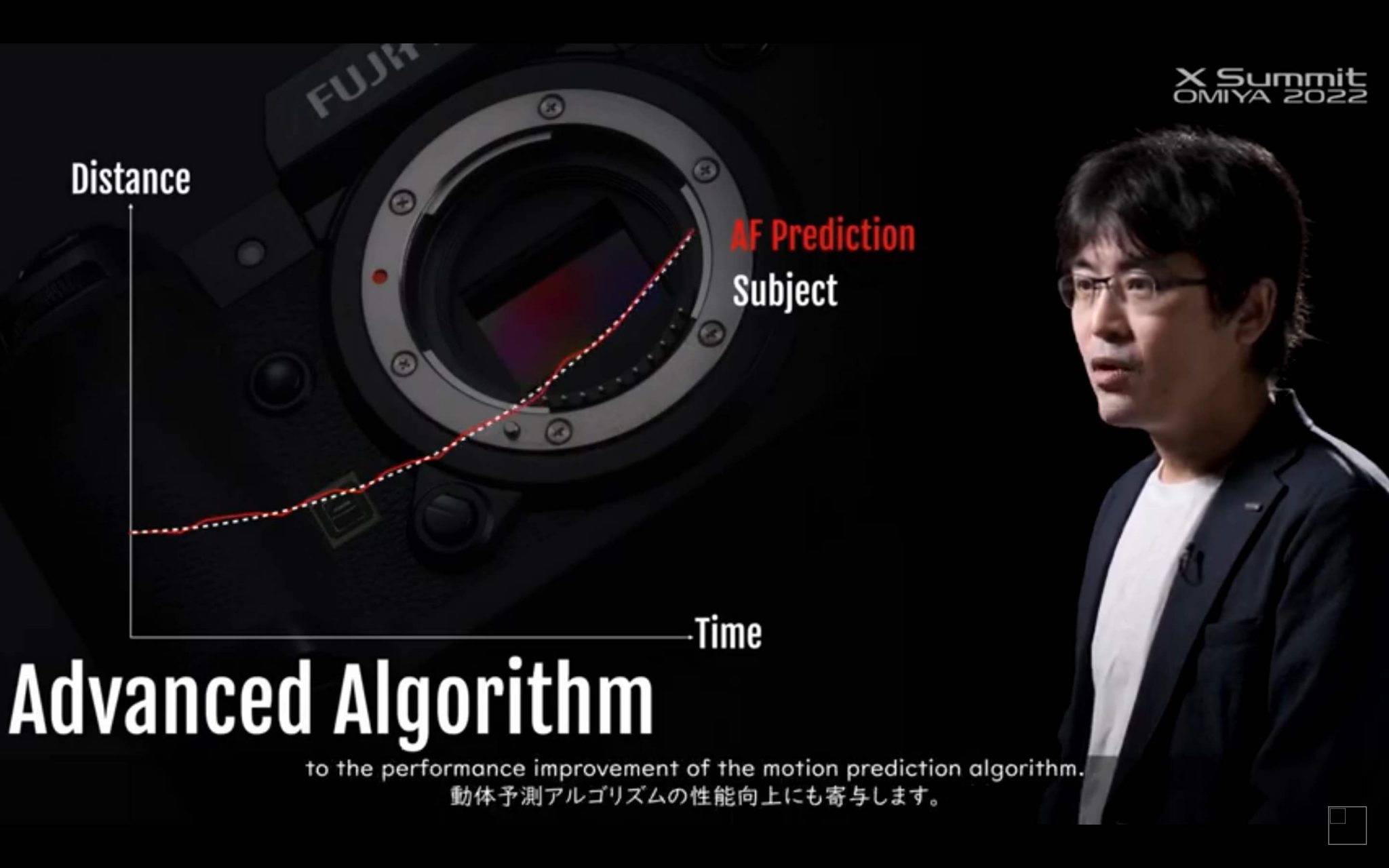 Fujifilm X Summit Starts NOW WATCH LIVE on FujiRumors (with HUGE