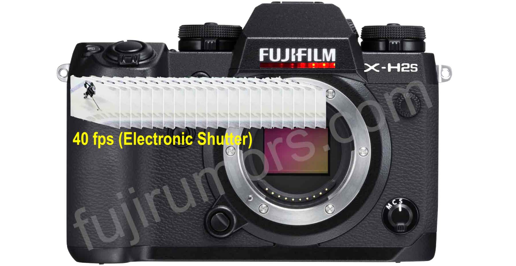 BREAKING: Fujifilm X-H2S to shoot 40 fps Bursts - Fuji Rumors