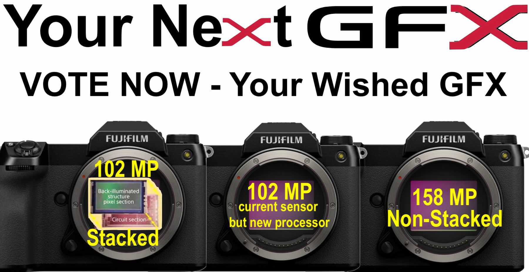 next gfx camera