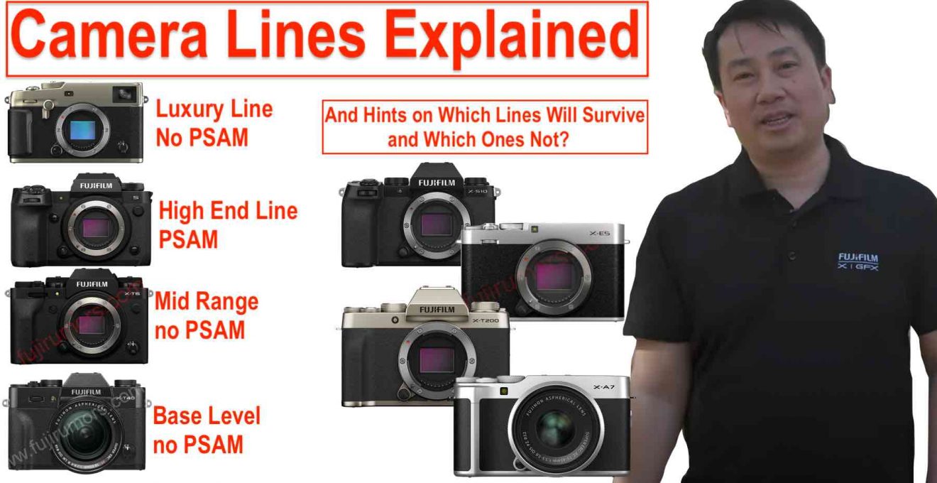 Fujifilm Explains Camera Line Distinction (CLASSIC Beats PSAM) and