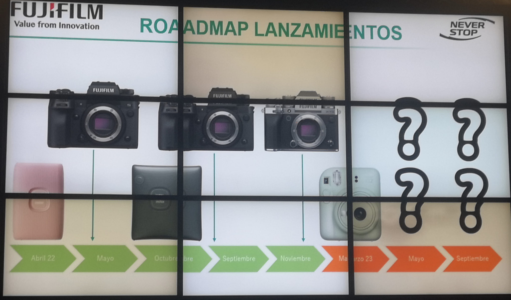 Fujifilm Spain Displays Camera Roadmap with New Disruptive Models Coming  in May and September - Fuji Rumors