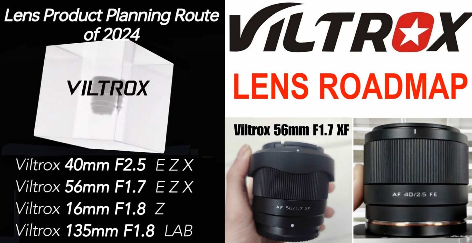 Viltrox Lens Roadmap 2024 Released Fuji Rumors