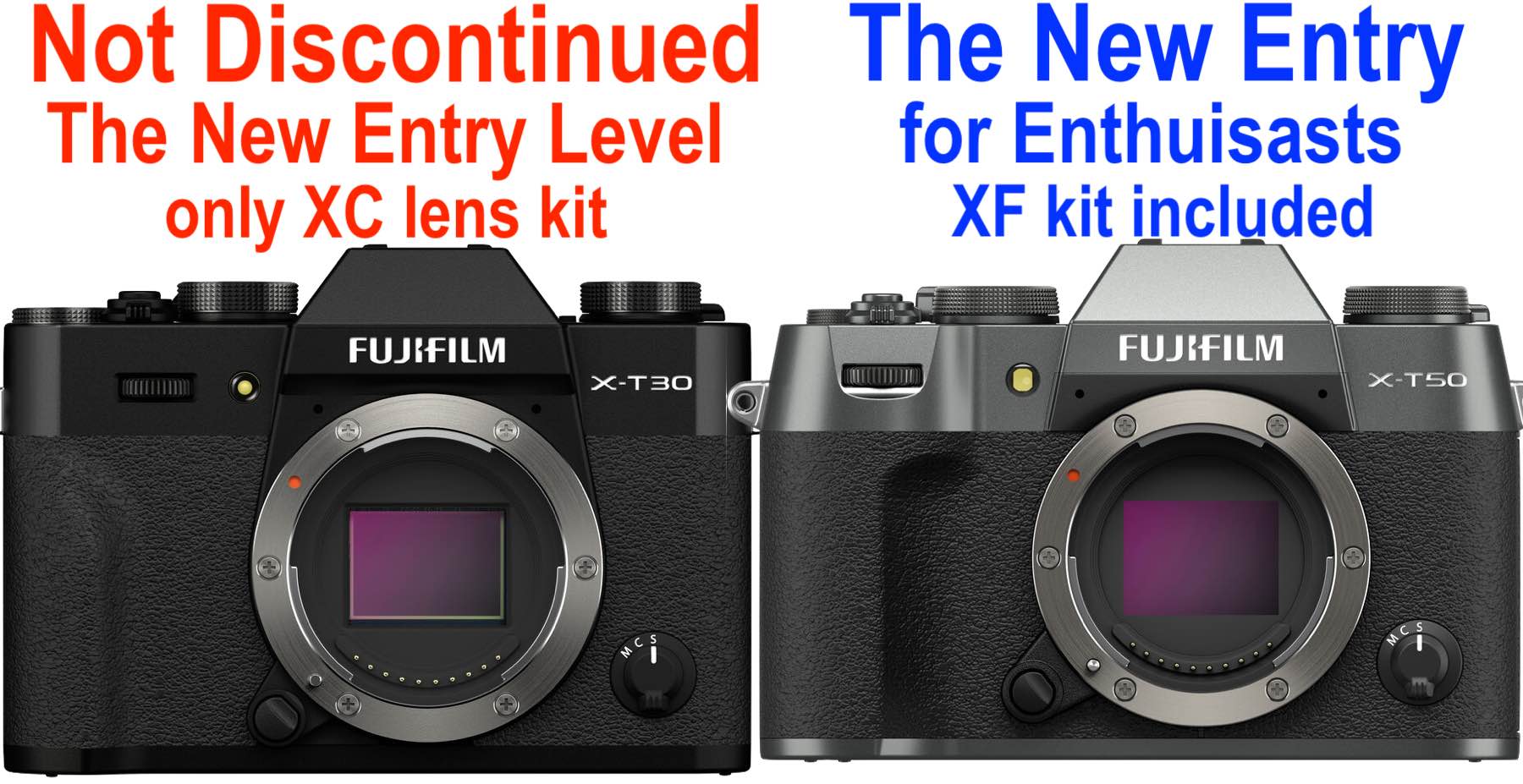 The New Entry Level: Fujifilm X-T30 II Not Discontinued but Soon ...